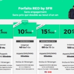 Red by SFR - باقة جوال 4G بدون التزام 17