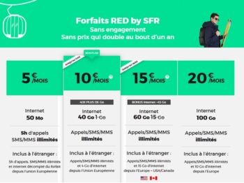 Red by SFR - باقة جوال 4G بدون التزام 5